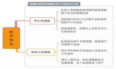 为什么下载不了imToken钱包